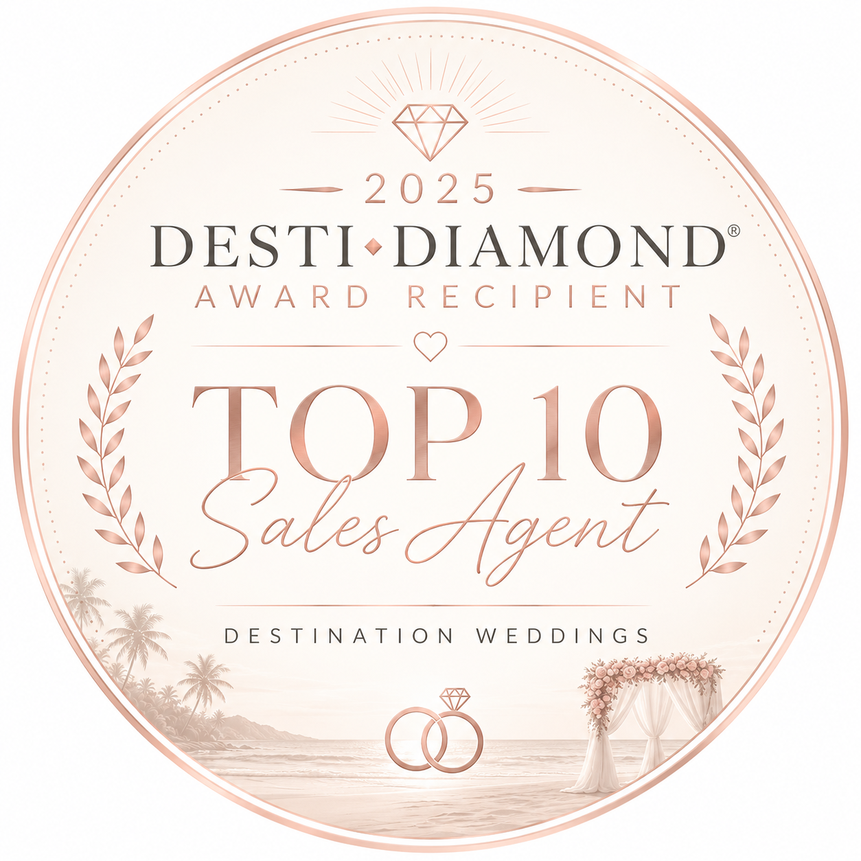 2025 Desti-Diamond Top 10 Sales Agent